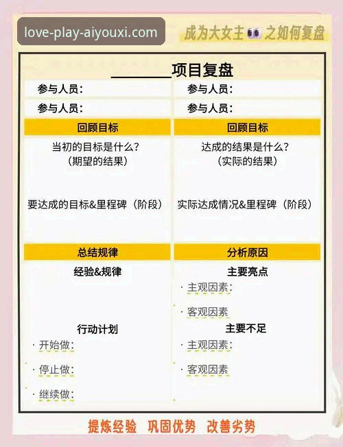 爱游戏礼包领取iOS版 深度解析快船遭鹈鹕20分逆转:从领先到崩盘的实用复盘指南